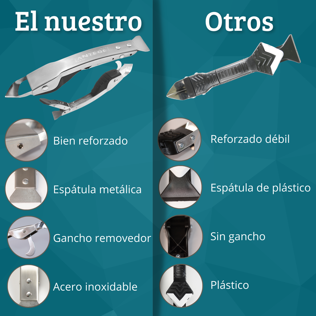 Antege Aplicador Silicona Y Quita Silicona Juntas, Kit 26 Piezas Con Espátulas, Rascador Y Herramienta Profesional De Calafateo En Acero Inoxidable